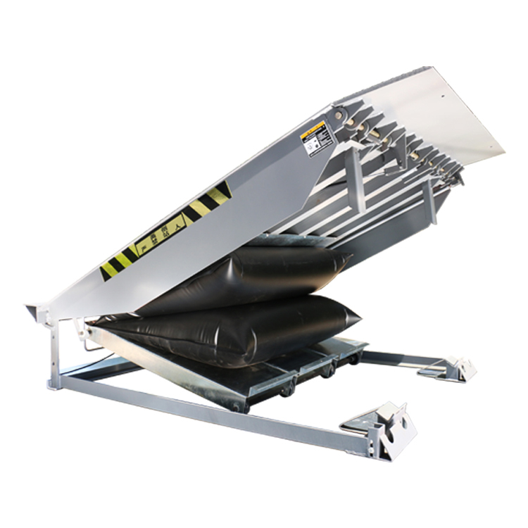 ฟังก์ชั่นและหลักการทำงานของ Dock Leveler